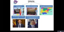 ORGANIZATION OF SPAIN TEACHER INMA
