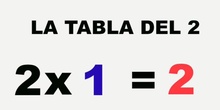 LA TABLA DEL 2