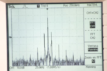 Espectro de una señal de AM