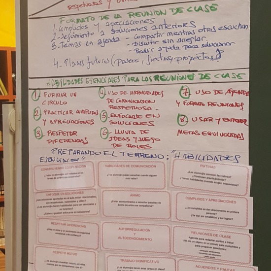 Imagen Formación Disciplina Positiva 5