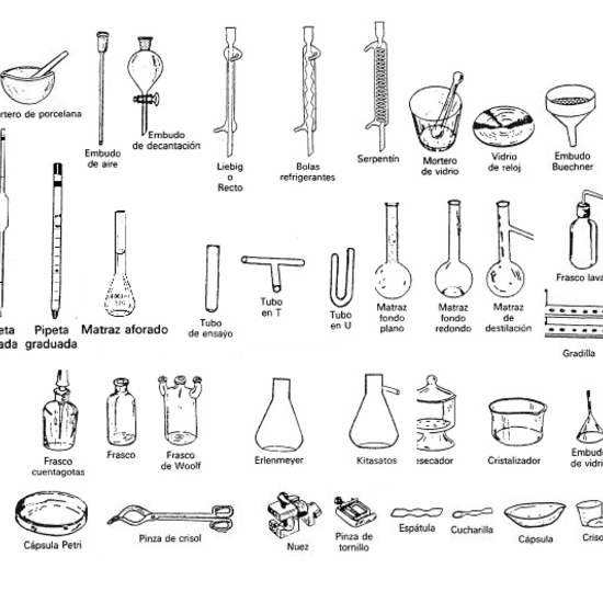Material de laboratorio