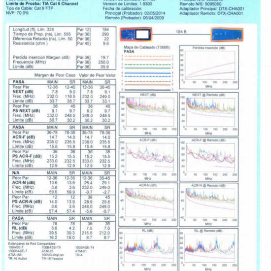 Certificación de cable UTP Cat 6