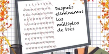 PRIMARIA 6º - CRIBA DE ERATÓSTHENES - MATEMÁTICAS - FORMACIÓN