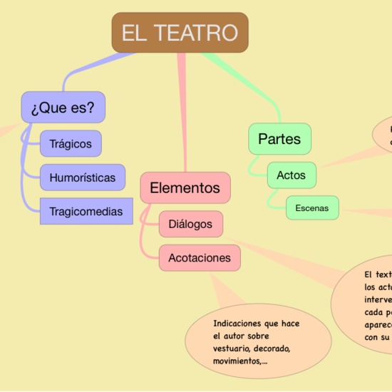 P5_LG El Teatro