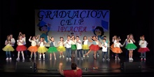 Graduación Infantil 2023: Actions