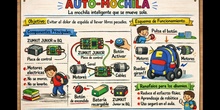 AUTOMOCHILA