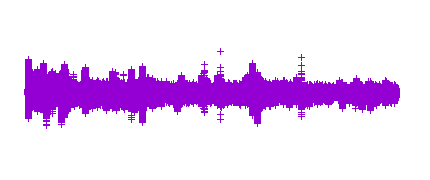 Entrevista S.R.M. 4ºA