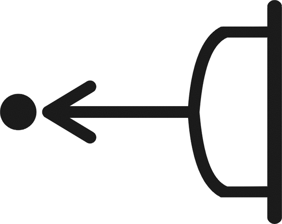 Movimiento de compresión