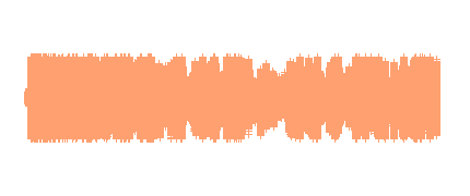 Entrevista de Alejandro