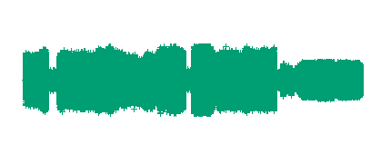 Grupo 1 5ºA 26-2-2026 PROGRAMA