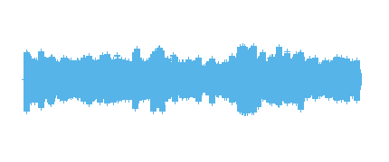 LAS OPERACIONES MATEMÁTICAS
