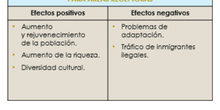 DISTRIBUCIÓN POBLACIÓN