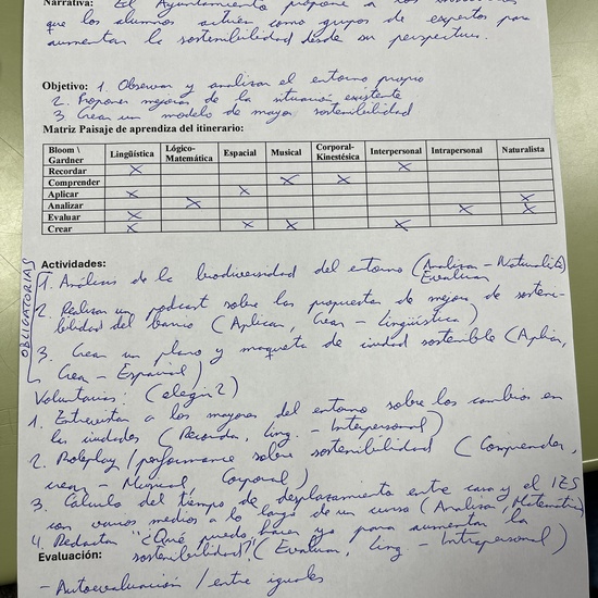 Ejemplo 2 de Paisajes de Aprendizaje