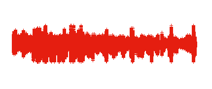 Entrevista A.G.L. 4ºB