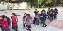 Visita al zoo 2019 2