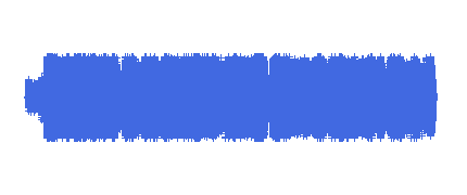 Visita Radio Morata 05.C_1 curso 16/17