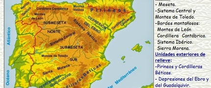 Geografía en el Reyfer. Tema 1: El relieve: formación y características
