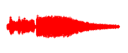 rima de la luna tres