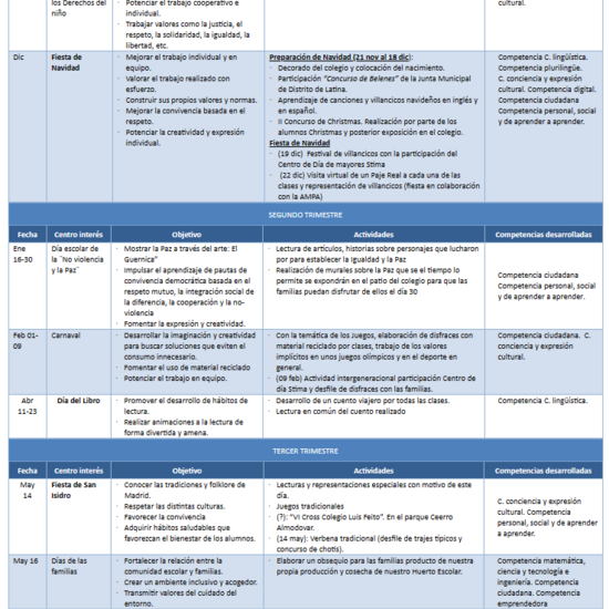 Actividades2023/2024