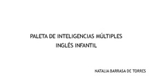 PALETAS DE INTELIGENCIAS MULTIPLES INGLÉS INFANTIL