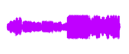 Mix Christmas Carols