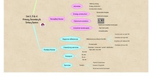 SECUNDARIA 3º-GEOGRAFÍA E HISTORIA-UNITS 2, 3 & 4. ECONOMIC SECTORS 