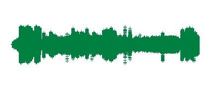 Visita Radio Morata 6º.C curso 16/17