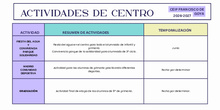 ACTIVIDADES DE CENTRO 26-27