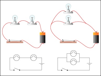 Series and Parallel Circuits 1