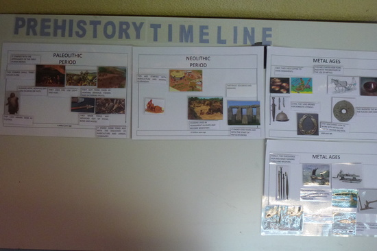 Líneas del tiempo en inglés