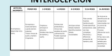 Desarrollo evolutivo de los sistemas sensoriales