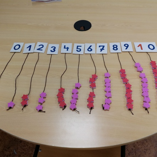 Materiales ABN para el nivel de 5 años 5