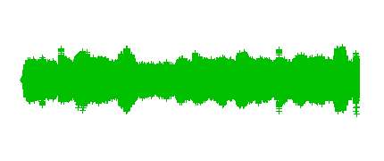 Canción "Count on me"