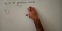 Fuerza gravitatoria - Ley de la Gravitación Universal