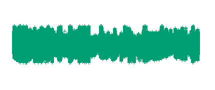 Audio resumen "Genética molecular"