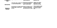 Crónicas del átomo perdido (Sílvia Viñals Onsés)