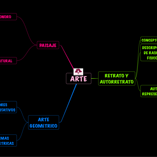 PROYECTO_UN PROYECTO CON MUCHO ARTE_04