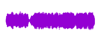 clase de 5 años PREHISTORIA