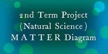 2nd Term Project: Matter diagram