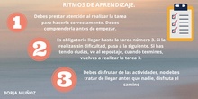 Instrucciones Tarea 5 CANVA