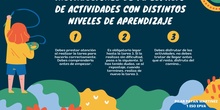 instrucciones de tu espacio de actividades con distintos niveles de aprendizaje