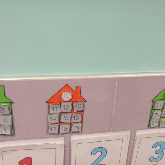 Materiales para la puesta en práctica de ABN 19