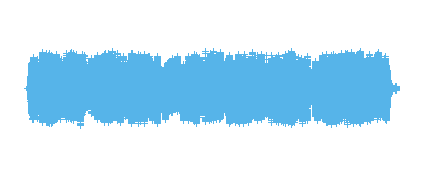 La pauvreté en Espagne