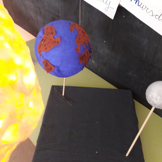 Our Solar System is at School 6