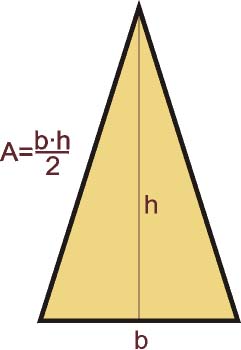 área de un triángulo