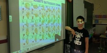 Aprendemos nuestro nombre en lengua de signos española