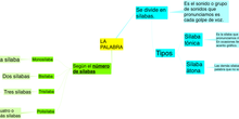 LENGUA_LA PALABRA_LA SILABA_3