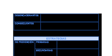 Protocolo de actualización ante problemas de conducta