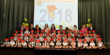 Graduación Educación Infantil 2018 17