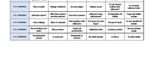 PLAN FOMENTO DE LA LECTURA